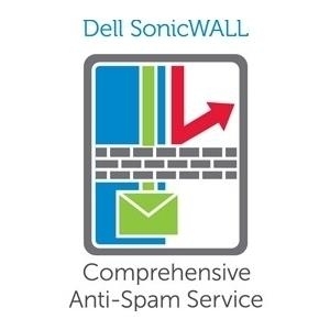 SonicWall Comprehensive Anti-Spam Service 1 anno/i (SonicWall Comprehensive Anti-Spam Service - Licenza a termine 1 anno - - pe