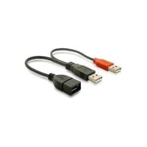 SDOPPIATORE USB A FEMMINA - 2 X A MASCHIO 22,5 CM DELOCK