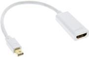 Cavo adattatore Mini DisplayPort HDMI con audio