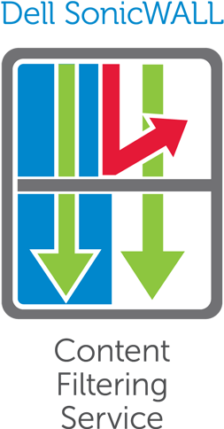 Sonicwall Content Filtering Service Premium Business Edition for NSA 5600 - Abonnement-Lizenz (2 Jahre) - 1 Gerät - für NSA 5600, 5600 High Availability, 5600 TotalSecure (01-SSC-4247)