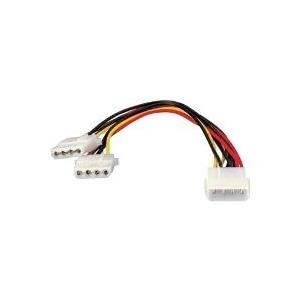 Delock Cavo di alimentazione a Y 2x Molex a 4 pin