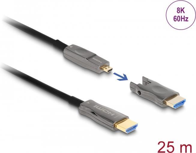 Delock Cavo HDMI attivo ottico 5 in 1 8K 60 Hz 25 m