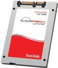 SanDisk CloudSpeed Eco - SSD - 480GB - intern - 2.5 (6,4 cm) - SATA 6Gb/s (SDLFNDAR-480G-1HA2)